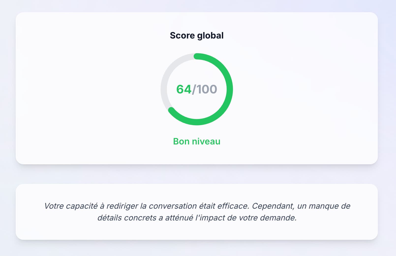 Score global avec cercle animé